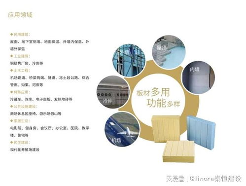 秦恒建设科技 以节能之美赋能多元场景，技术服务引领绿色未来